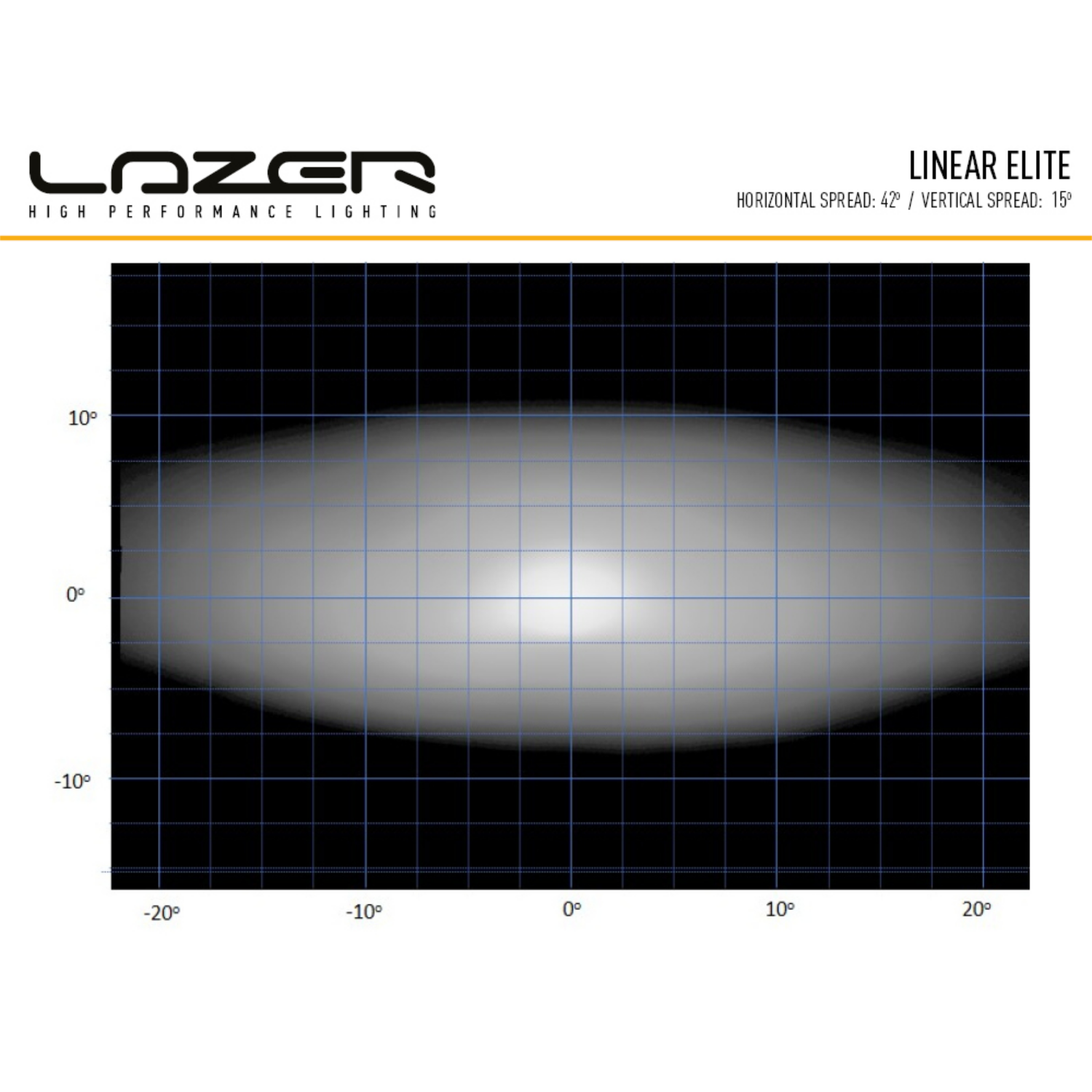 Lazer Linear-12 Elite
