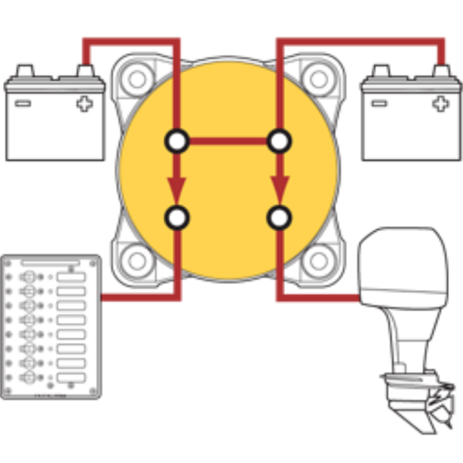 Blue Sea Systems, Trennschalter, Wählschalter 300A 2-Polig, 3-Positonen