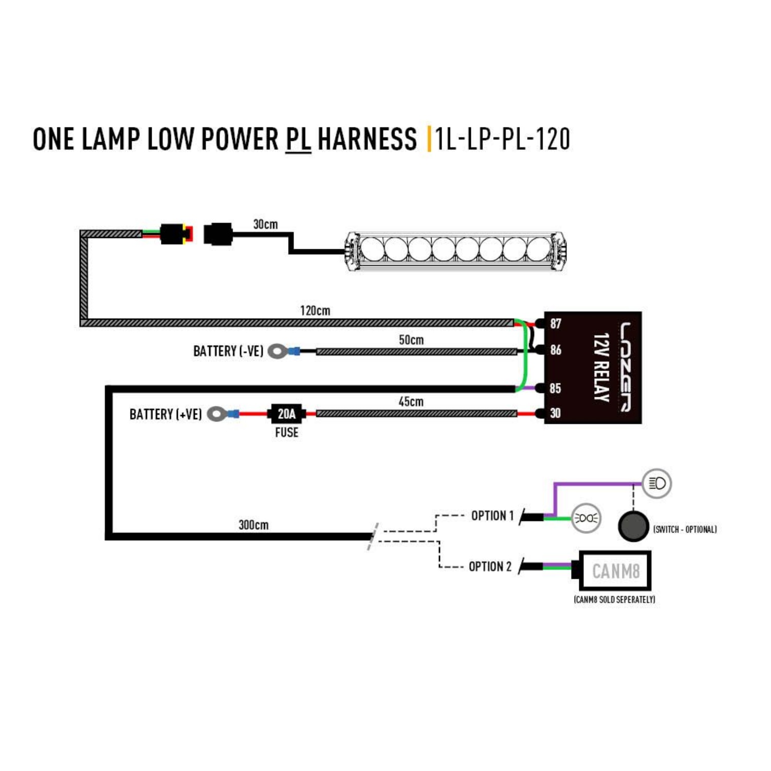 Lazer Single-lamp harness kit, 1.2m, 3-Pol, Triple-R/ Linear mit Pos. Leuchten/ Sentinel mit Pos. Leuchten, Abmessungen