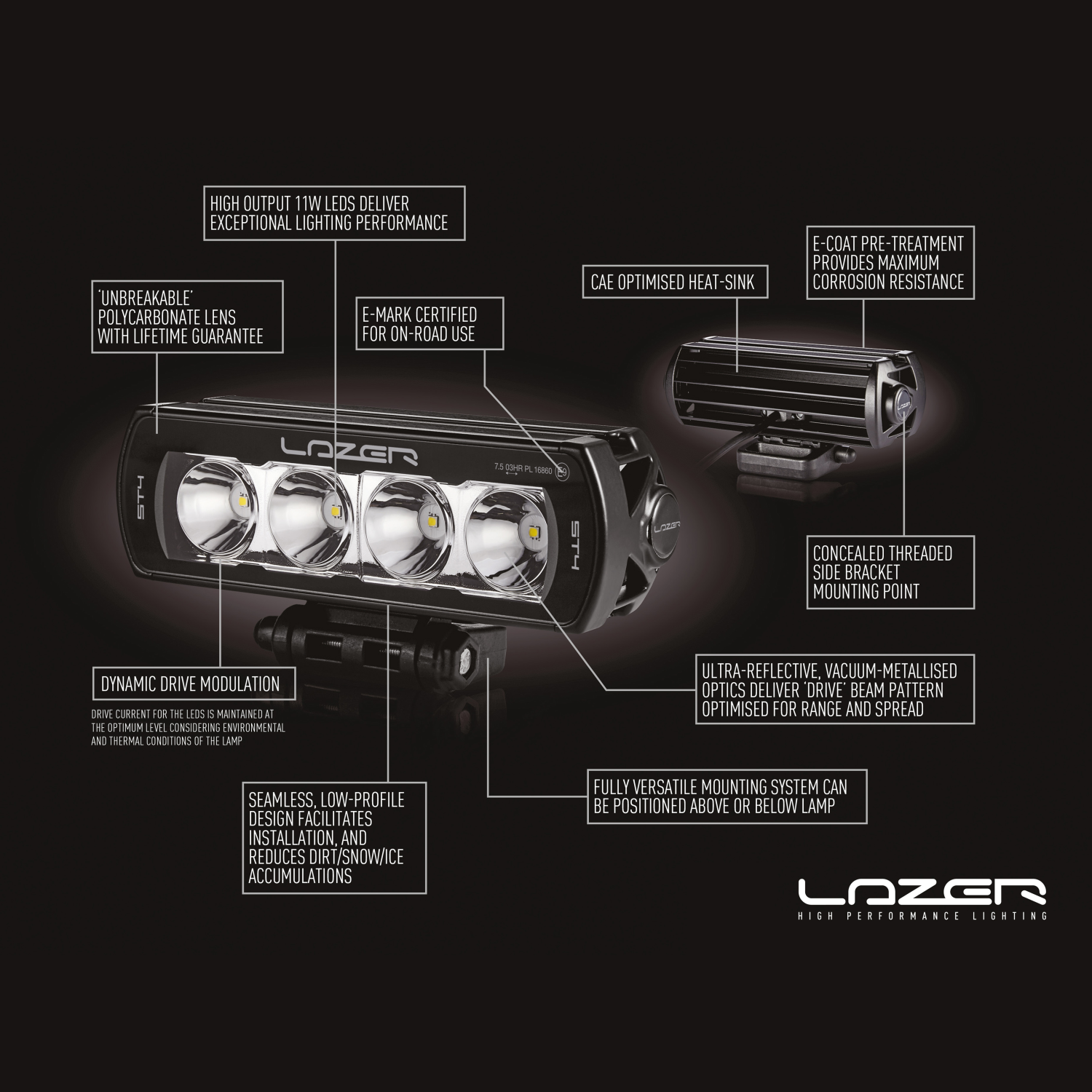 Lazer ST-12 Evolution