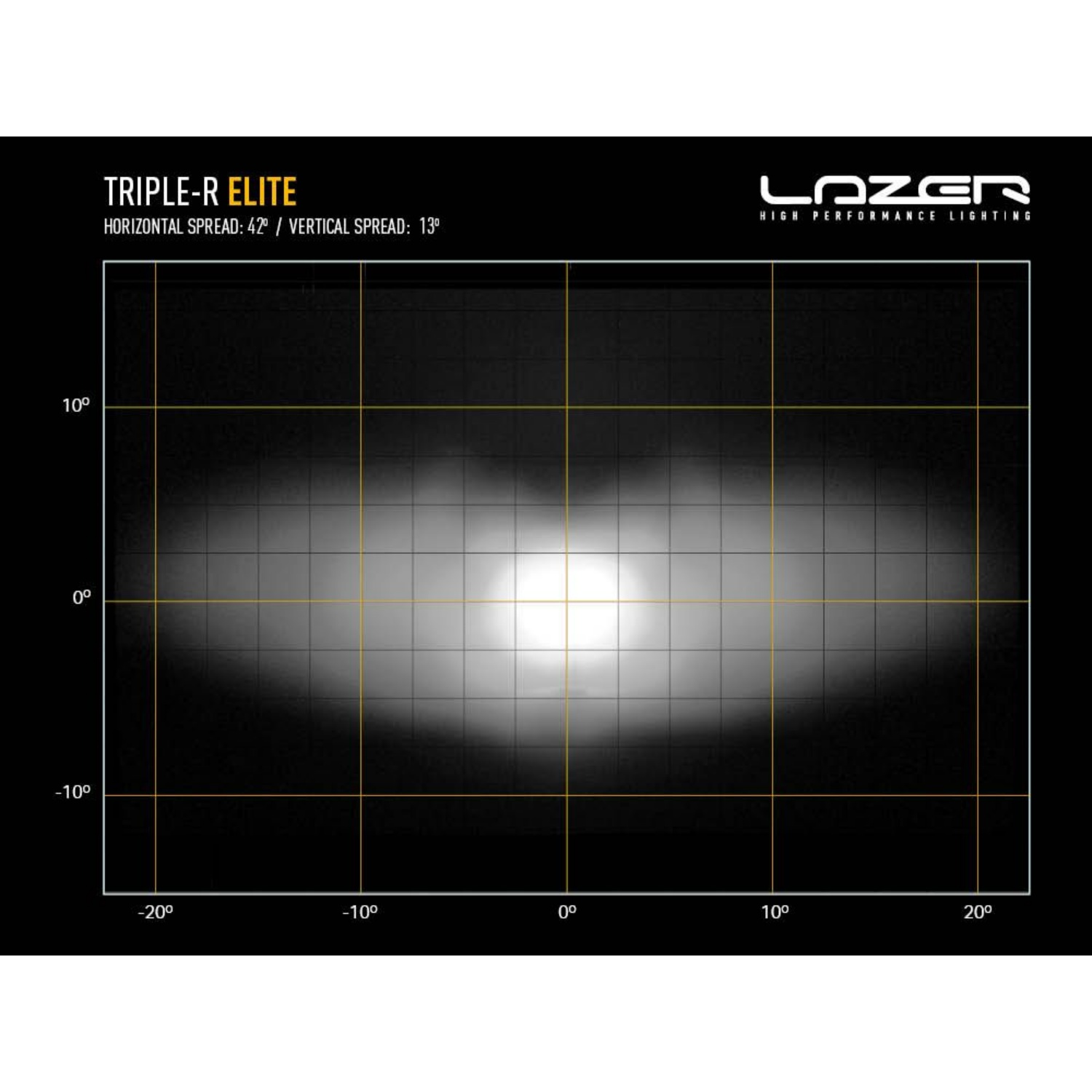 Lazer Triple-R 28 Elite Gen. 2