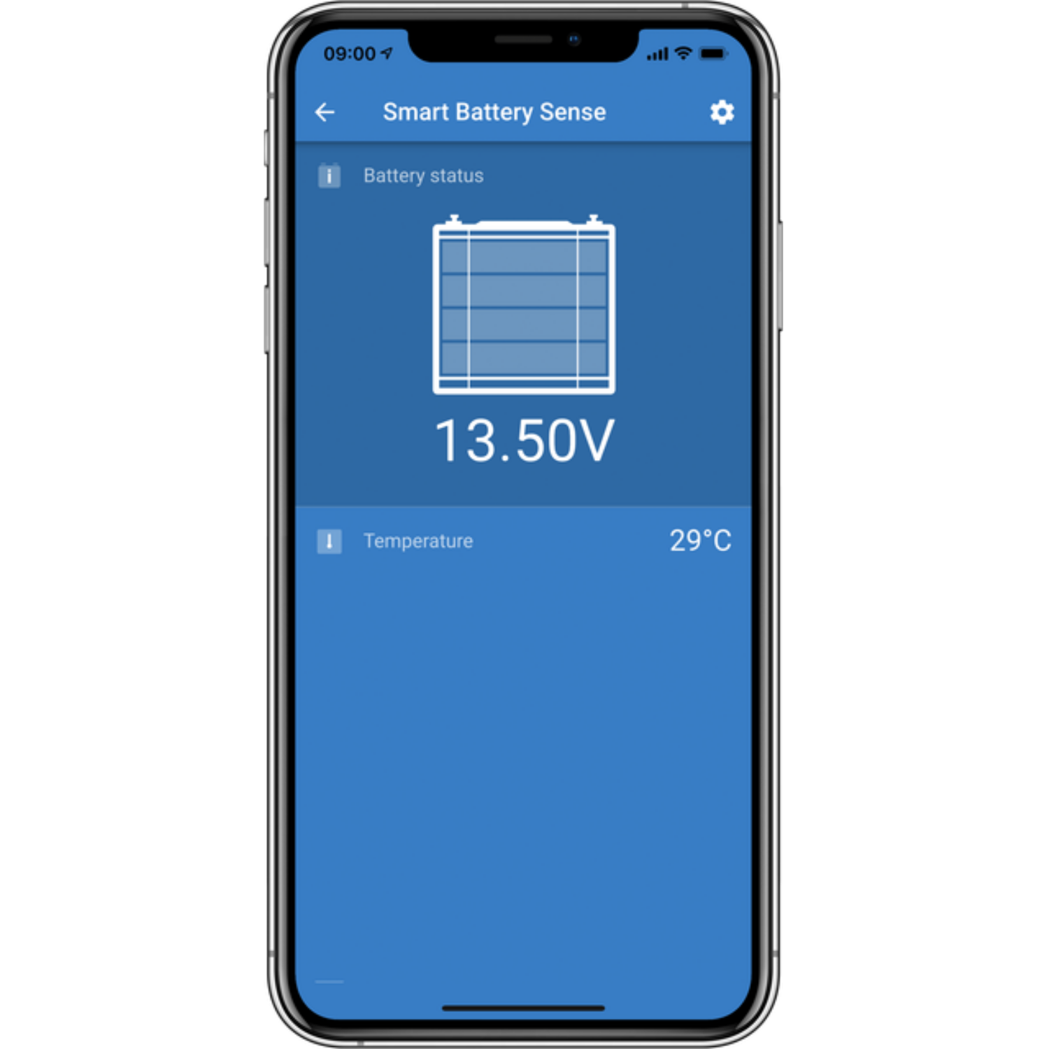 Victron Energy, Smart Battery Sense
