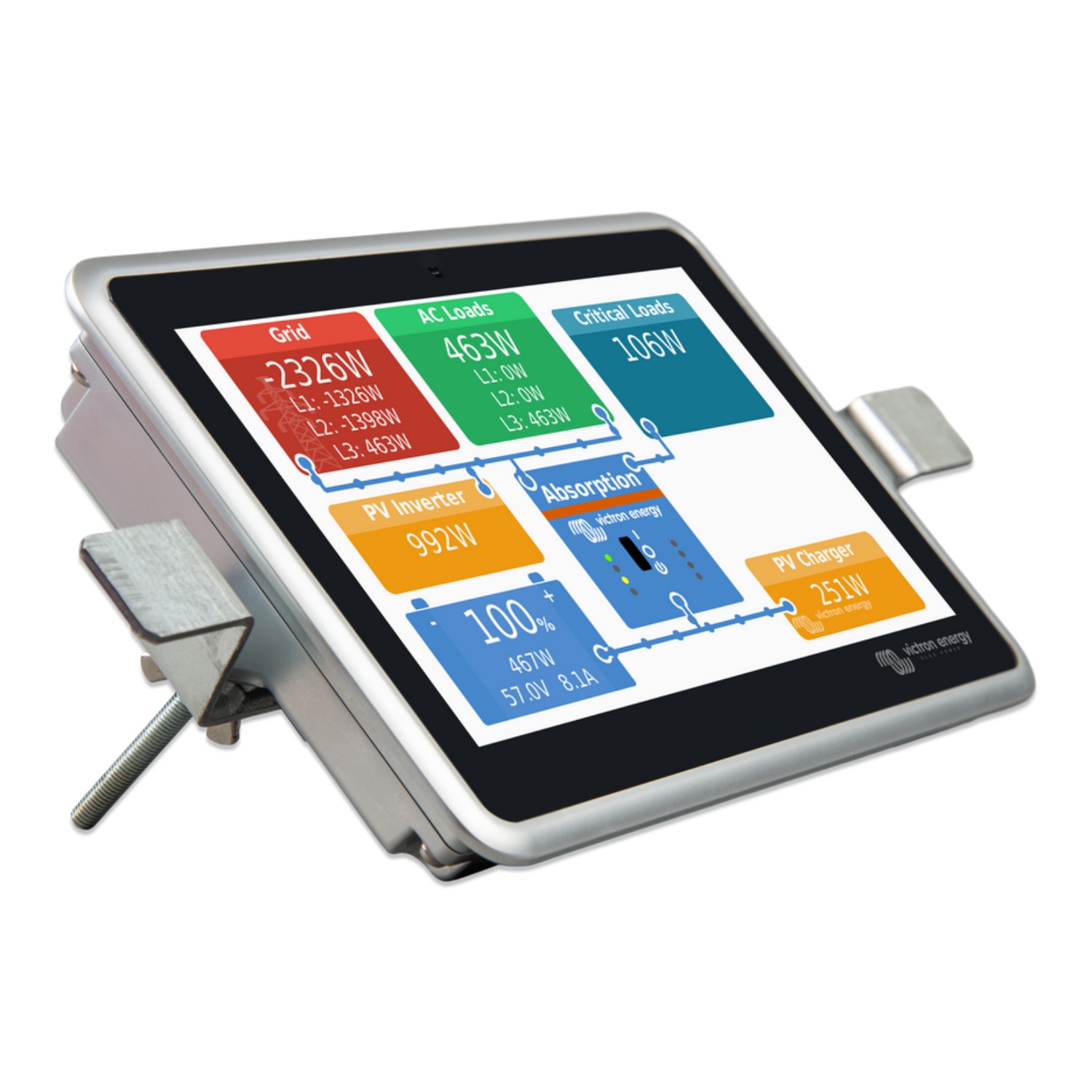 Victron Energy, Ekrano GX