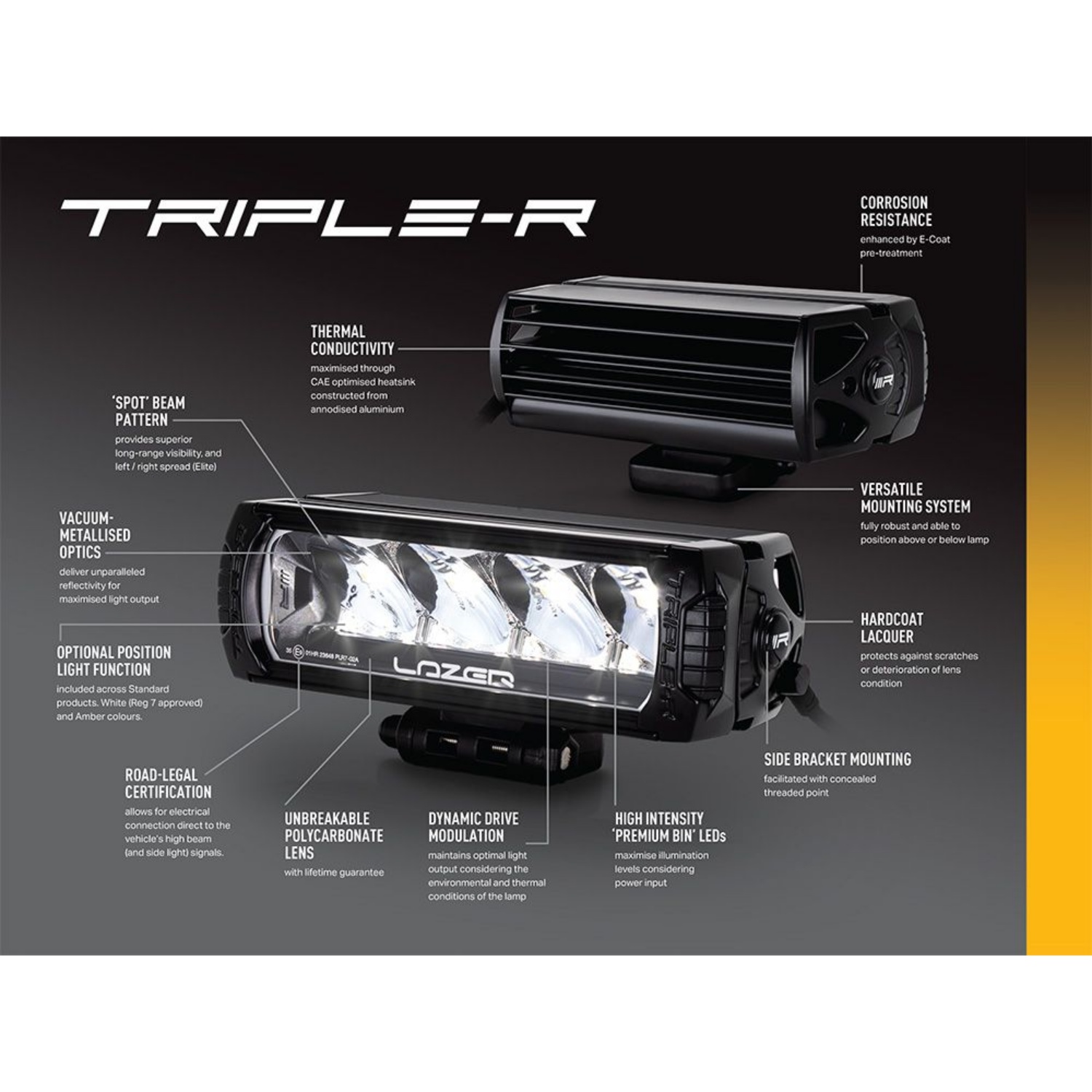Lazer Triple-R