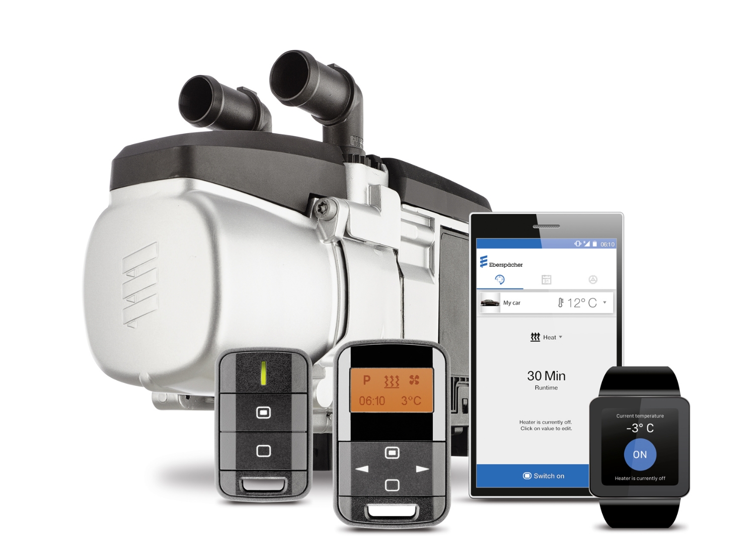 Eberspächer Portfolio