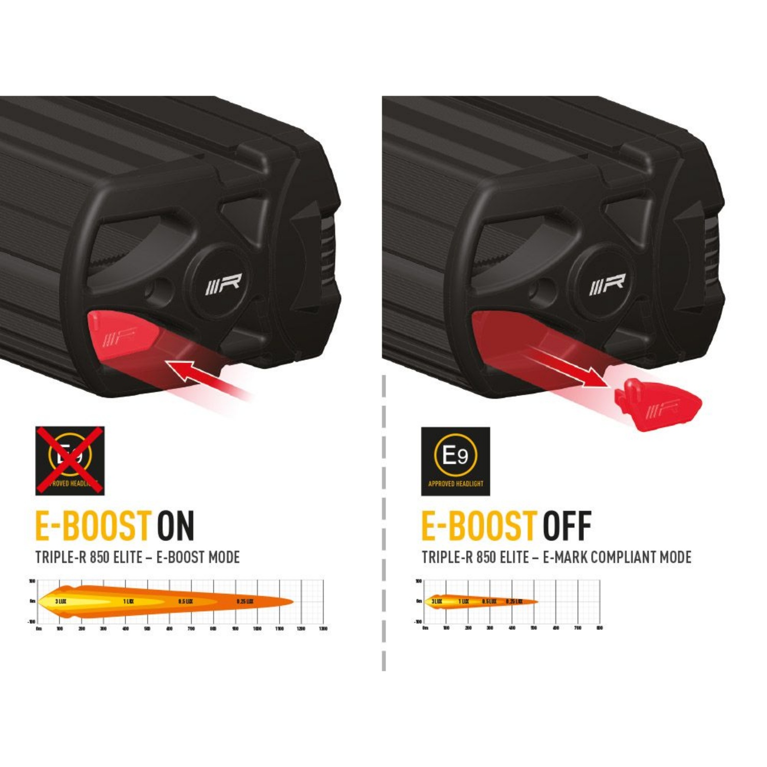 Lazer Triple-R 850 Elite Gen.2