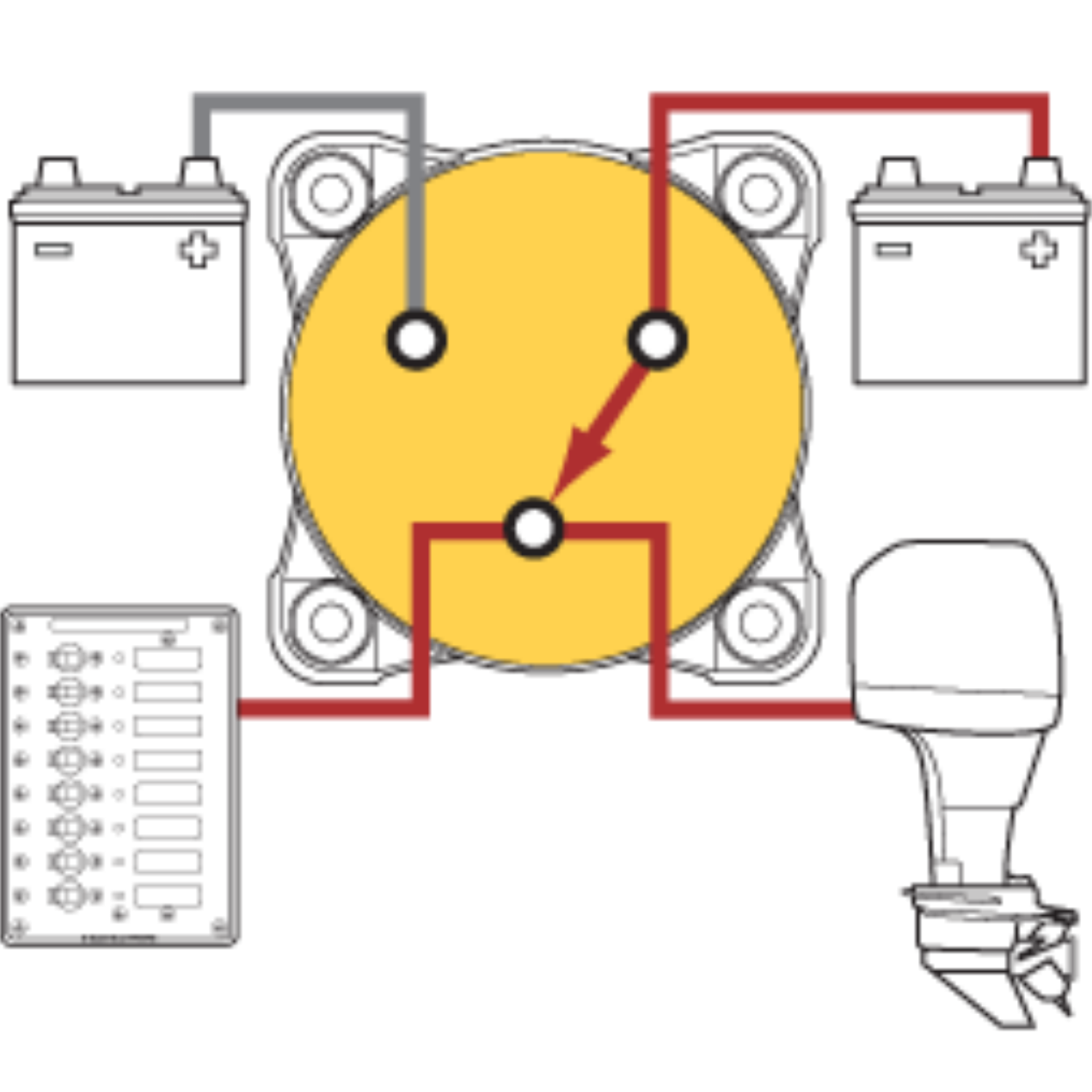 Blue Sea Systems, Trennschalter, Wählschalter 300A 1-Polig, 3-Positonen