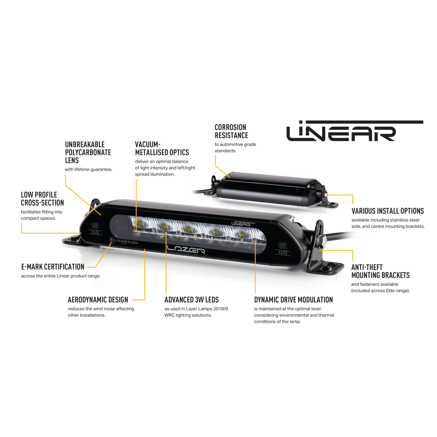 Lazer Linear-12 Elite