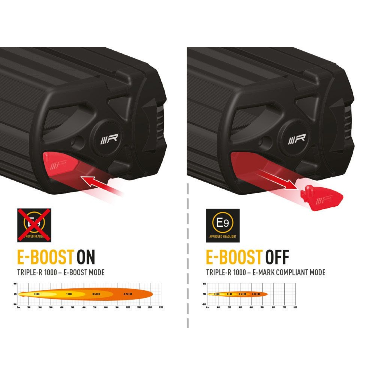 Lazer Triple-R 1000 Gen. 2