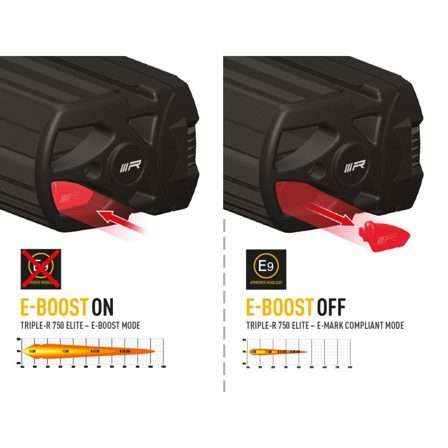 Lazer Triple-R 750 Elite Gen.2