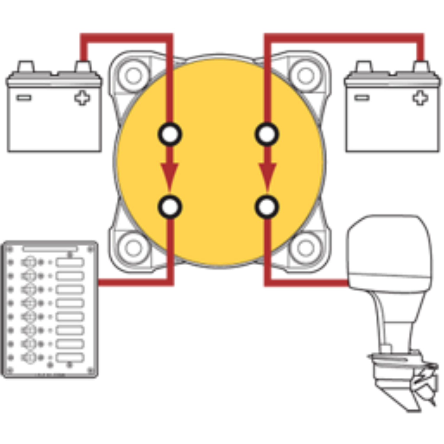 Blue Sea Systems, Trennschalter, Wählschalter 300A 2-Polig, 3-Positonen