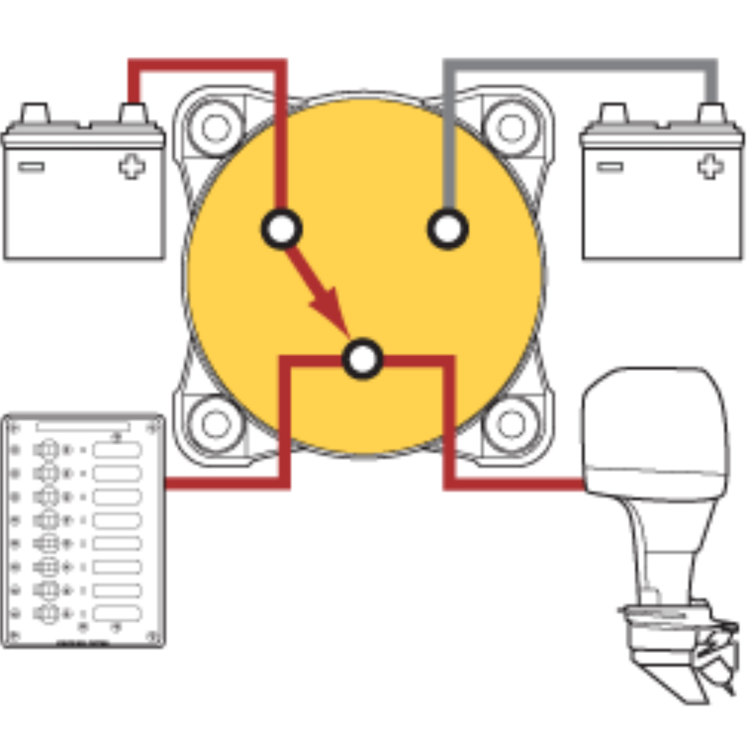 Blue Sea Systems, Trennschalter, Wählschalter 300A 1-Polig, 3-Positonen