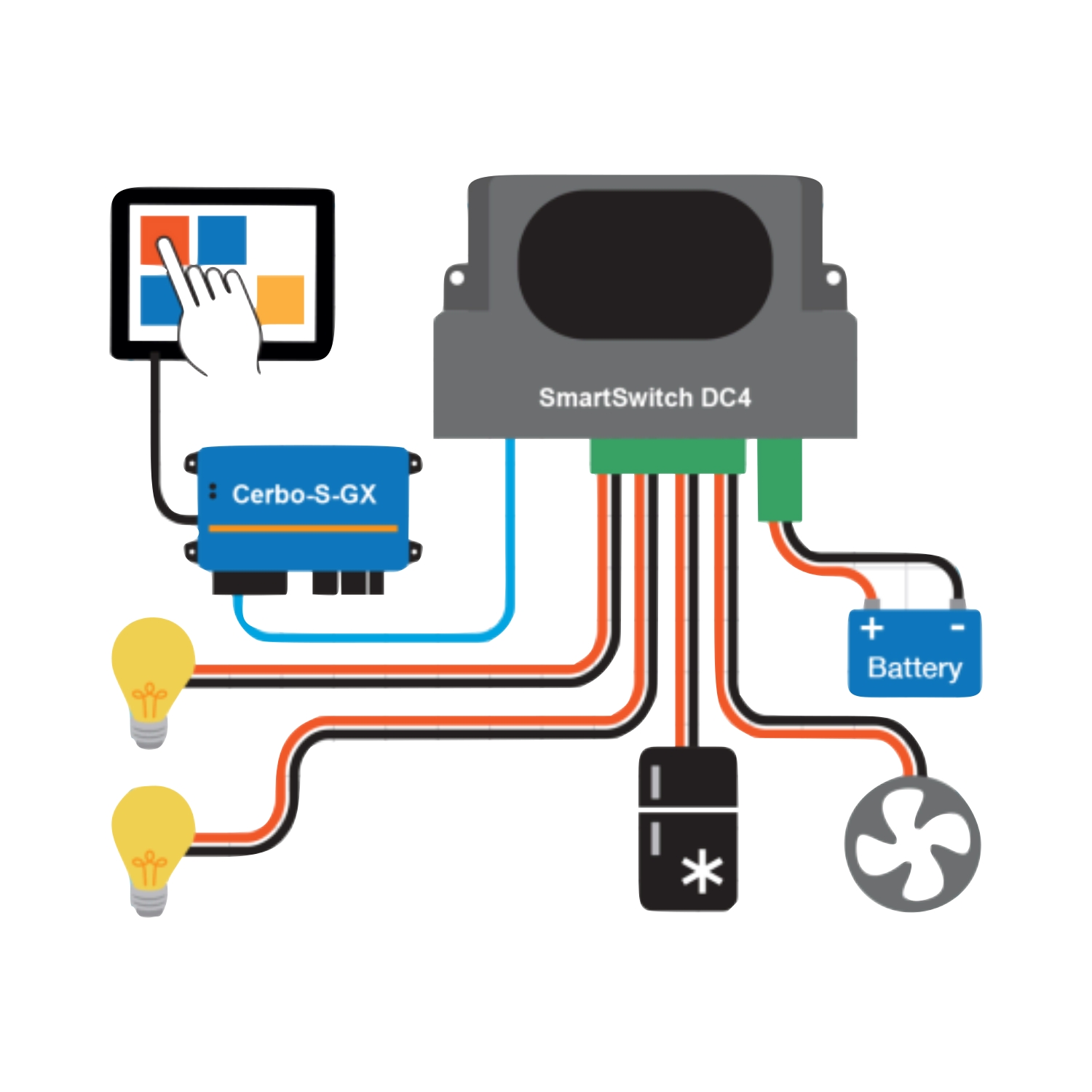 Energy Solutions Smart Switch DC4