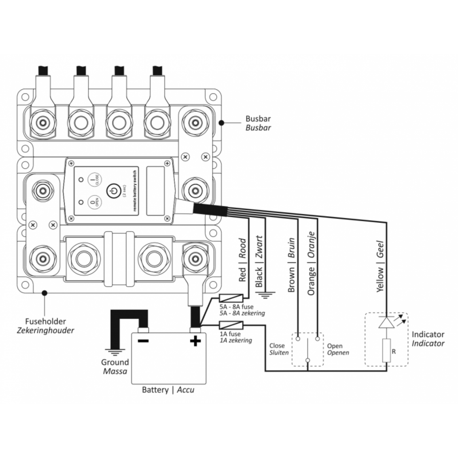 Super-B Bistabiles Relais, TBS